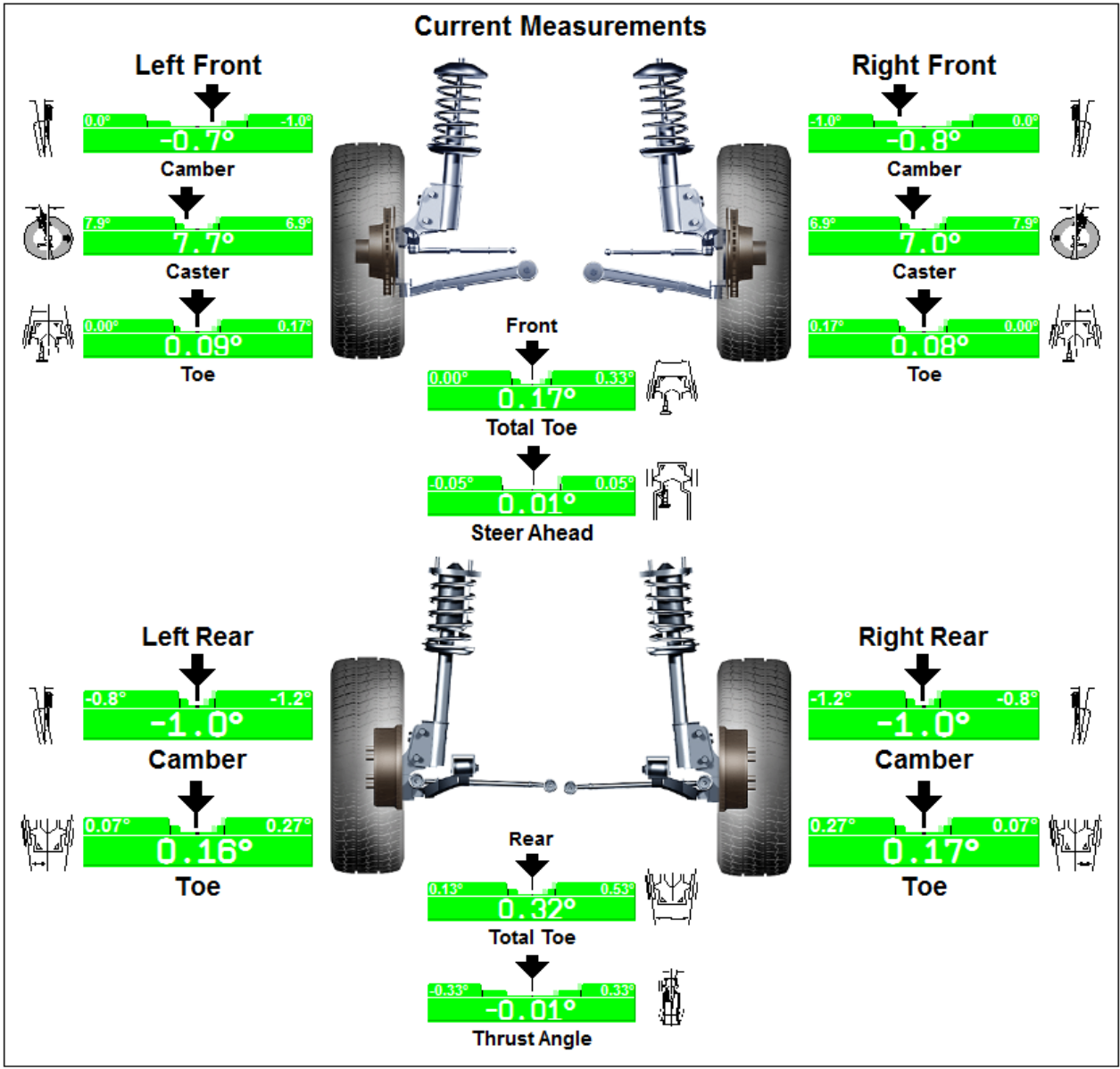 After Alignment