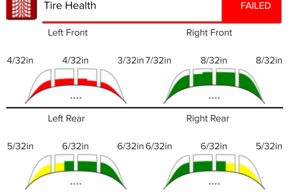 Audi VW Service Tire health report showing four tire diagrams. Left front tire is mostly red (4/32 in); right front is green (8/32 in); left rear is yellow (5-6/32 in); right rear is green/yellow (5-8/32 in). Status: FAILED. Reflex Tuning, Hookett NH