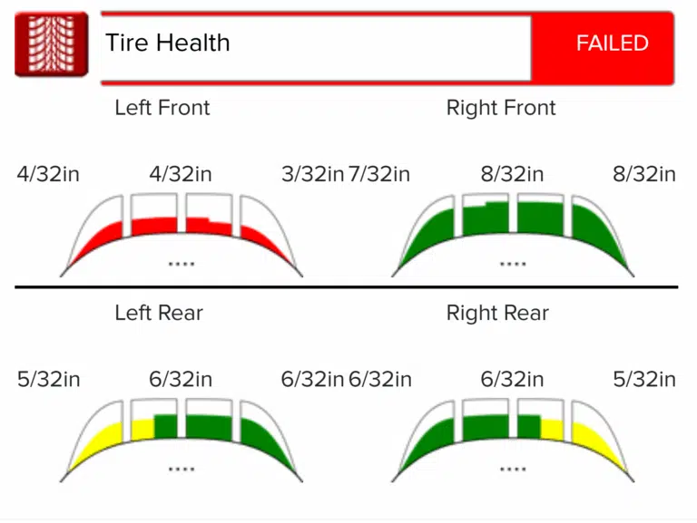 Audi VW Service Tire health report showing four tire diagrams. Left front tire is mostly red (4/32 in); right front is green (8/32 in); left rear is yellow (5-6/32 in); right rear is green/yellow (5-8/32 in). Status: FAILED. Reflex Tuning, Hookett NH