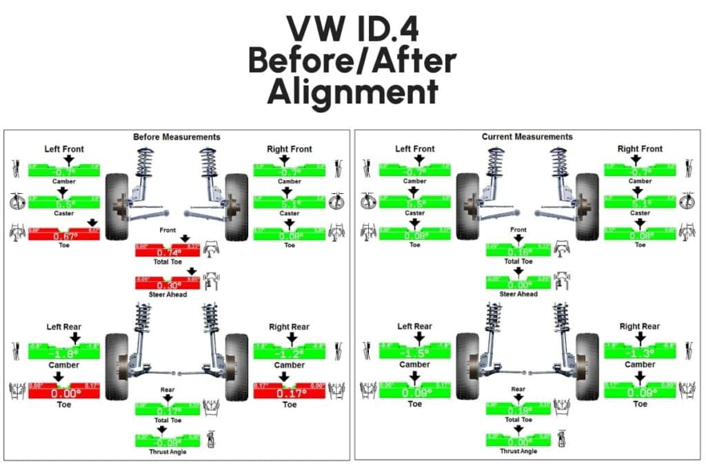Volkswagen ID4 Alignment Service at Reflex Automotive in Hooksett New Hampshire