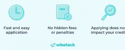 Wisetack pay-over-time financing